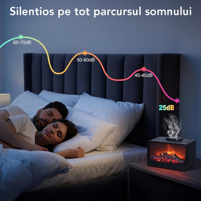 Umidificator cu aromaterapie, Naimeed D6036, Semineu, Negru